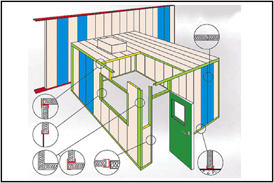 Acoustic Enclosure